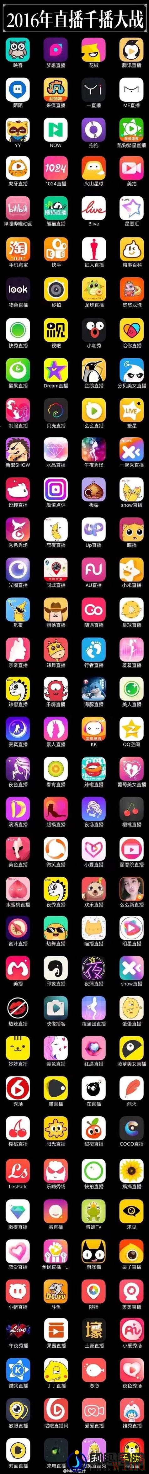 亚盈直播app入口地址整理