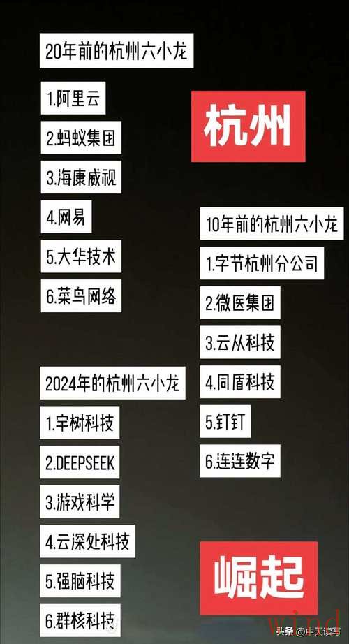 万博科技控股企业信息全解析 万博科技控股企业信息全解析