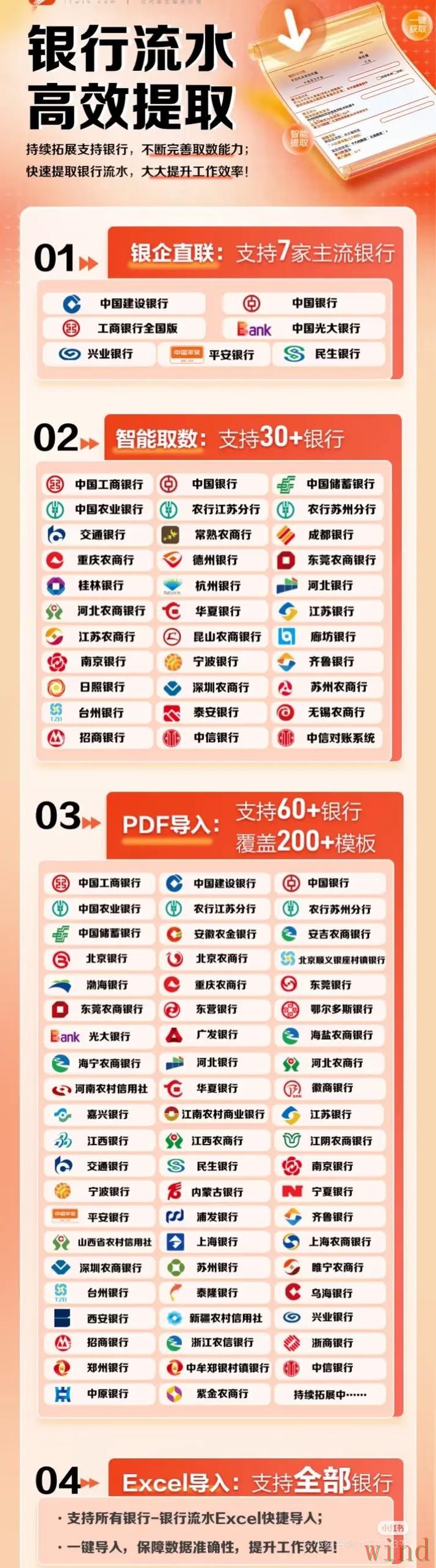 千亿APP苹果版最新入口整理