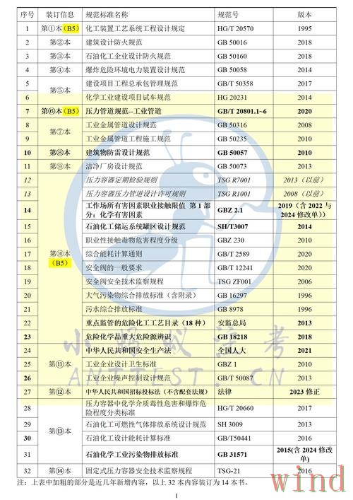 千亿最新网站地址更新与访问说明