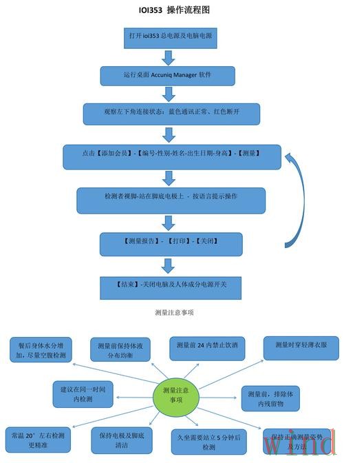 安博APP安卓版下载安装全流程