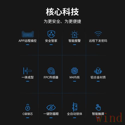 亚美手机APP全新下载安装与使用攻略