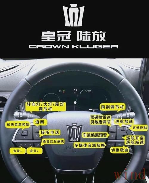 皇冠正规版入口说明与使用指南 皇冠正规版入口说明与使用指南