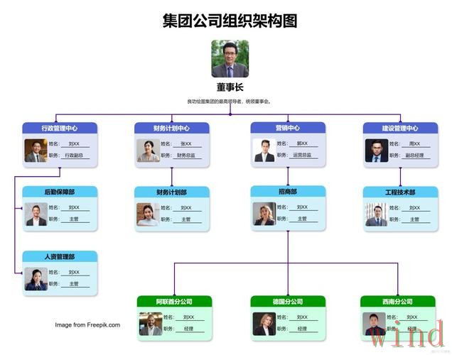 乐竞科技控股企业信息全解析 乐竞科技控股企业信息全解析