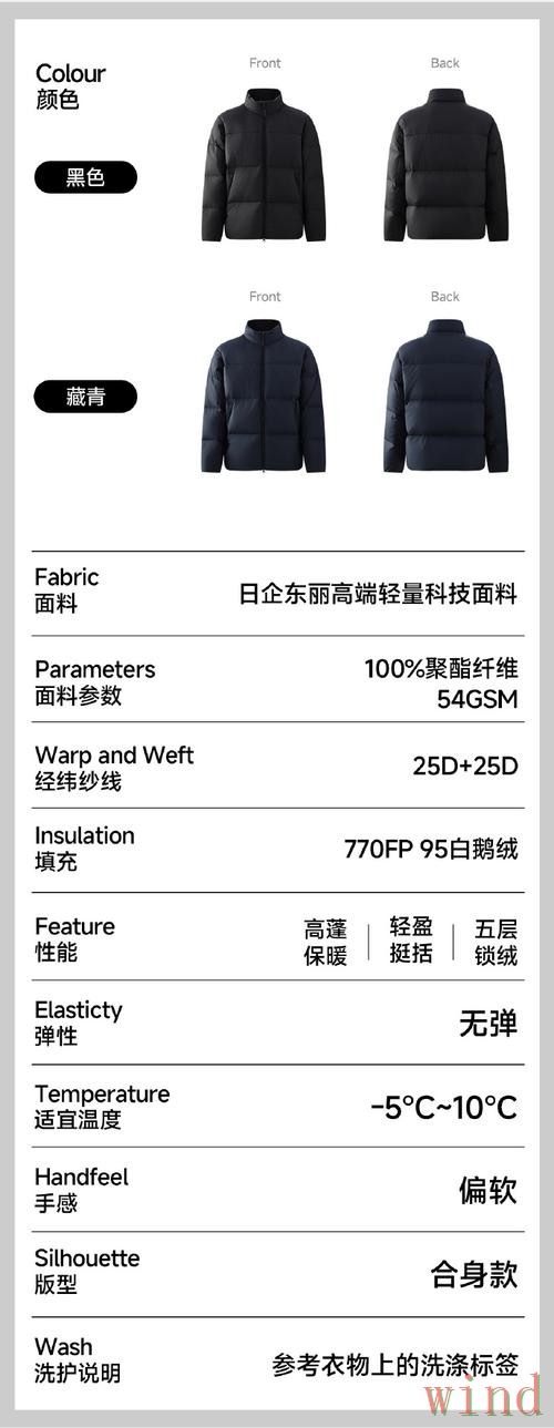 凯时正规版官网信息整理