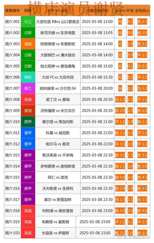 亚博世界杯投注网页入口与赛事预测分析 亚博世界杯投注网页入口与赛事预测分析