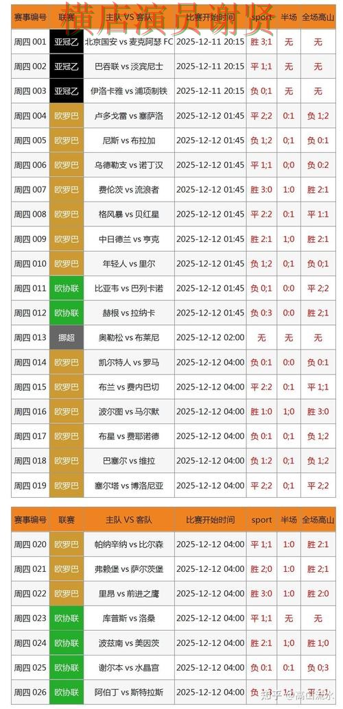 亚博世界杯投注网页入口与赛事预测分析 亚博世界杯投注网页入口与赛事预测分析