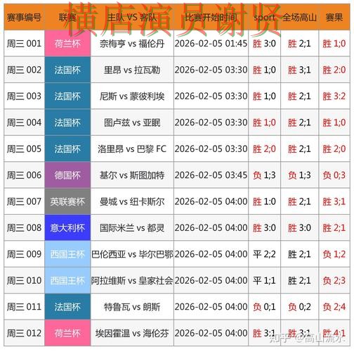 汇总世界杯投注入口：从稳定性评测到使用全流程解析 - 世界杯直播